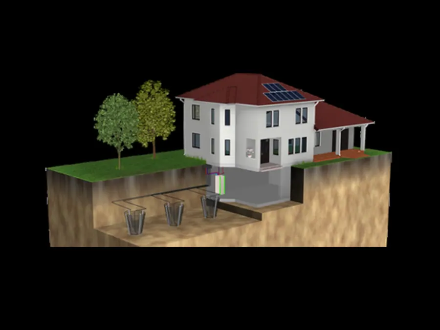 Schnittdarstellung: Erdwärmekörbe im Garten eines Einfamilienhauses, verbunden mit der Wärmepumpe im Keller